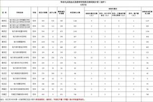 流年不利！曼城遭绝平英超6轮仅1胜，战绩1胜4平1负